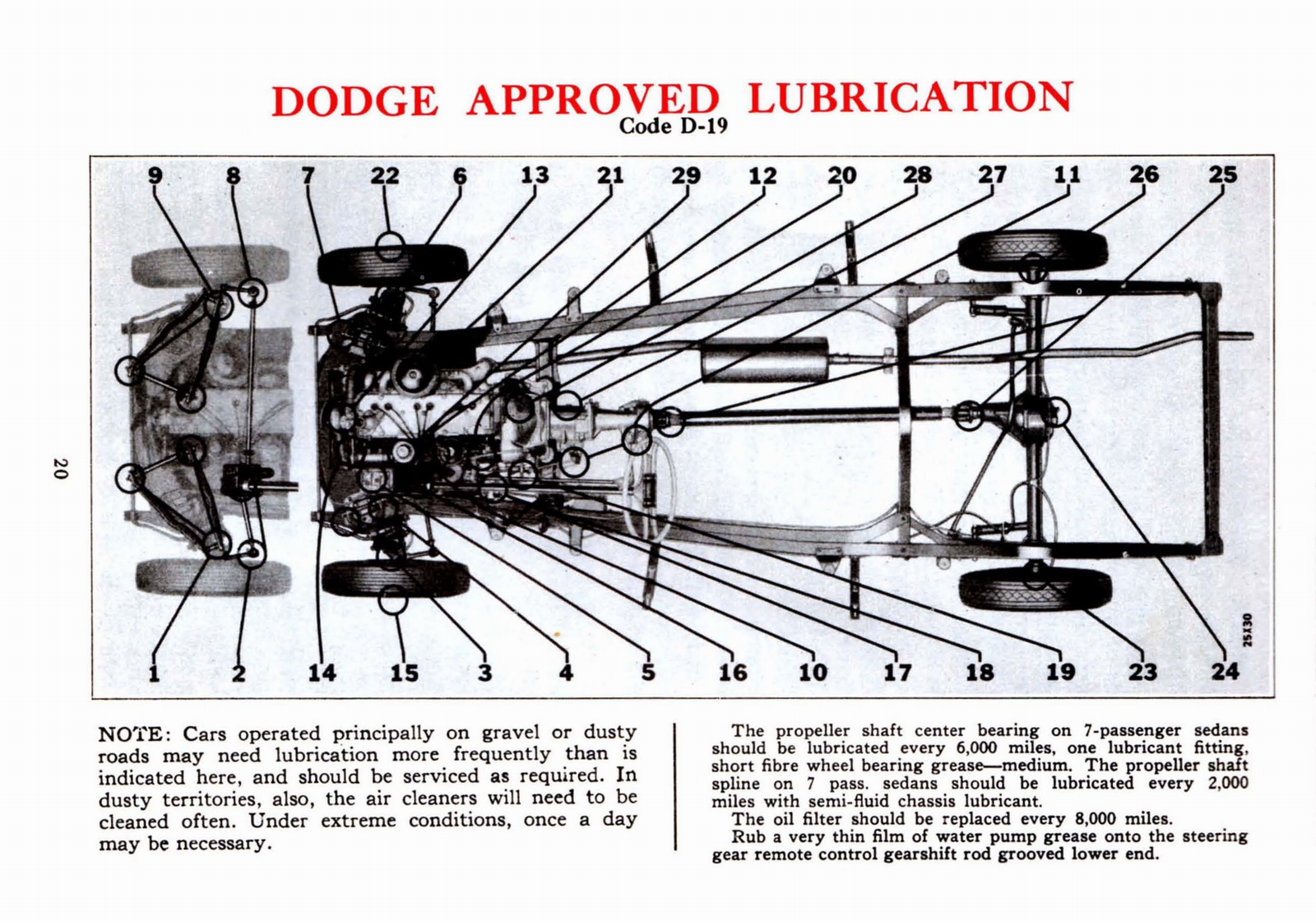 n_1941 Dodge Owners Manual-20.jpg
